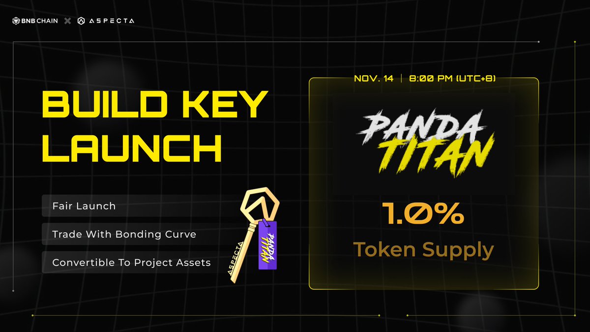 aspecta_ai's tweet photo. 🔑 Attention: The @PandaTitan488 #BuildKey will be live in just 5 minutes!
💎 Panda Titan #BuildKeys are convertible to 1% of Panda Titan token supply.
Now, get ready to embark on this journey with the Early Key Raffle mode: https://t.co/Q7CfpqrNO8 https://t.co/XndRRxILdW