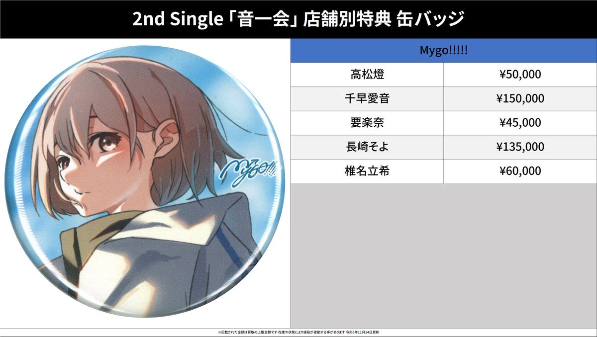 買取情報】 バンドリ！ MyGO!!!!! #買取akbkbMyGO 2nd Single 「音一会