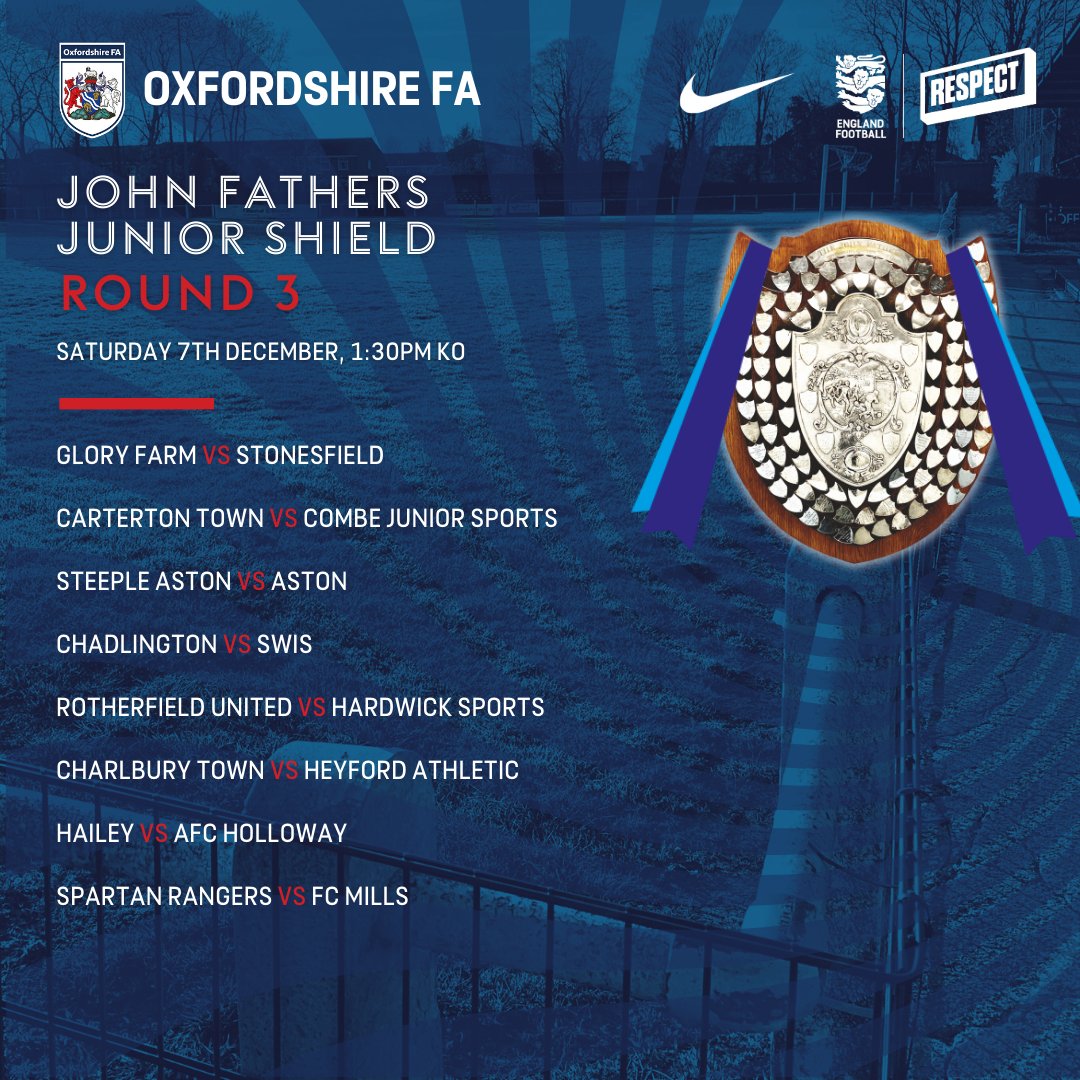 Oxfordshire FA โฝ (@oxfordshirefa) on Twitter photo ๐๐ผ๐ต๐ป ๐๐ฎ๐๐ต๐ฒ๐ฟ๐ ๐๐๐ป๐ถ๐ผ๐ฟ ๐ฆ๐ต๐ถ๐ฒ๐น๐ฑ - ๐ง๐ต๐ถ๐ฟ๐ฑ ๐ฅ๐ผ๐๐ป๐ฑ ๐๐ฟ๐ฎ๐ ๐ Here we go, a County Cup draw for you this lunchtime, as we reveal the third round draw for the John Fathers Junior Shield, with ties to be played on 7 December.
Good luck to all involved! ๐๐ผ๐ต๐ป ๐๐ฎ๐๐ต๐ฒ๐ฟ๐ ๐๐๐ป๐ถ๐ผ๐ฟ ๐ฆ๐ต๐ถ๐ฒ๐น๐ฑ - ๐ง๐ต๐ถ๐ฟ๐ฑ ๐ฅ๐ผ๐๐ป๐ฑ ๐๐ฟ๐ฎ๐ ๐ Here we go, a County Cup draw for you this lunchtime, as we reveal the third round draw for the John Fathers Junior Shield, with ties to be played on 7 December.
Good luck to all involved!