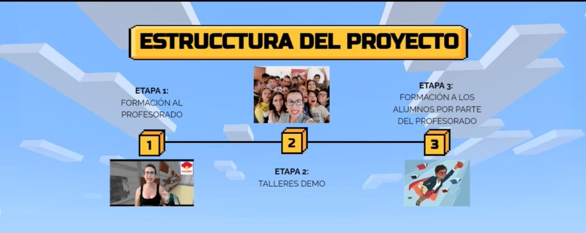 How I Learned Code tweet media