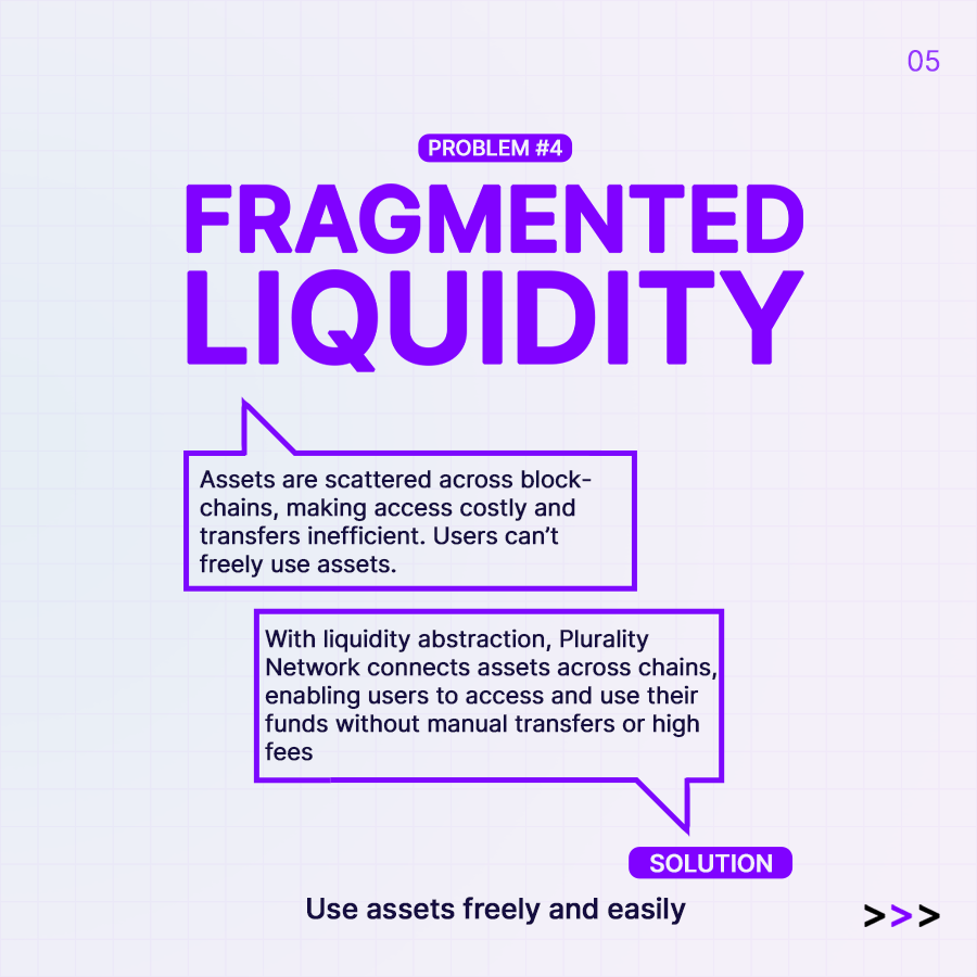 PluralityWeb3's tweet image. Assets connected, worries disconnected. Plurality connects assets seamlessly, allowing you to use funds freely without manual hassles.

#smartprofile #web3 #blockchain #chainabstraction #walletabstraction