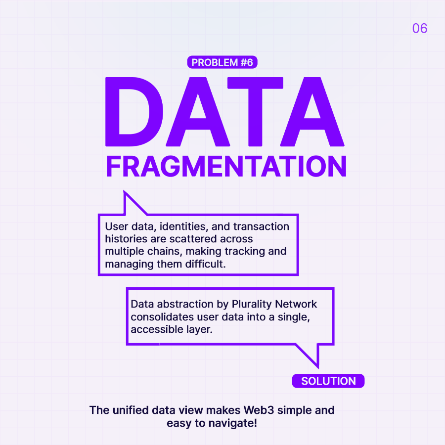 PluralityWeb3's tweet image. Easy navigation and complete control with Plurality - your data consolidated in one unified view.

#smartprofile #web3 #blockchain #chainabstraction #walletabstraction
