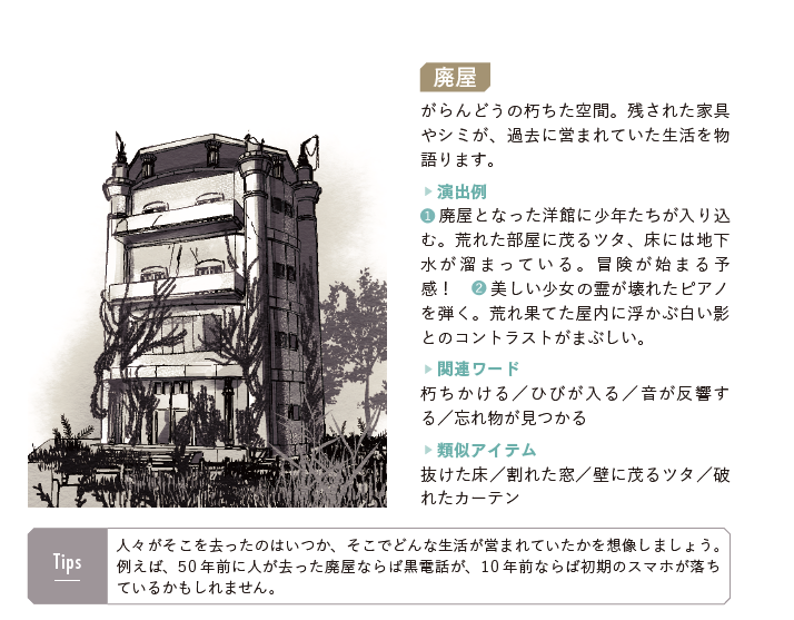 _yamauta_'s tweet photo. 画像は「荒廃した雰囲気を演出する」というカテゴリのアイテムの例です。アイテムの提案の他に演出例や関連ワードなど、詳しく載っています。
#演出アイテム図鑑 https://t.co/cmbQAz9ZcH