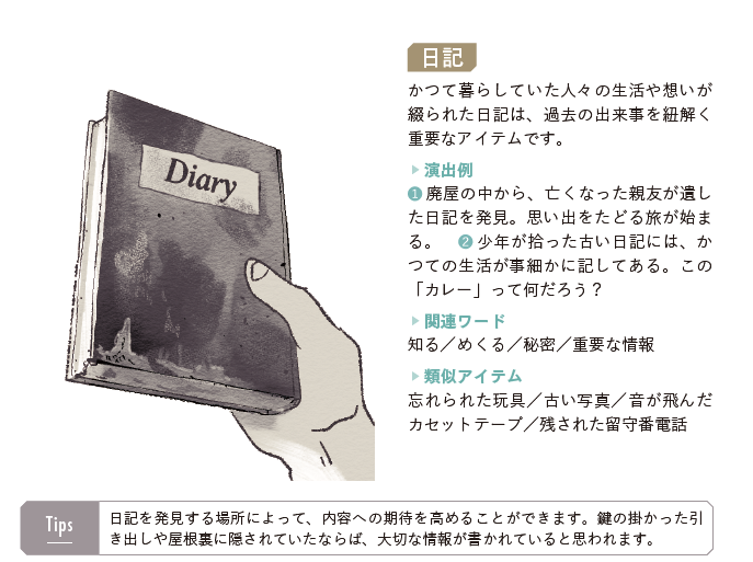 _yamauta_'s tweet photo. 画像は「荒廃した雰囲気を演出する」というカテゴリのアイテムの例です。アイテムの提案の他に演出例や関連ワードなど、詳しく載っています。
#演出アイテム図鑑 https://t.co/cmbQAz9ZcH