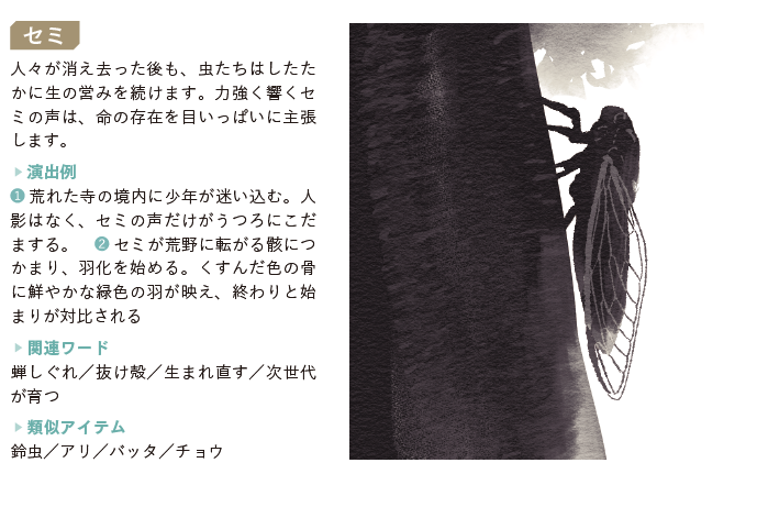 _yamauta_'s tweet photo. 画像は「荒廃した雰囲気を演出する」というカテゴリのアイテムの例です。アイテムの提案の他に演出例や関連ワードなど、詳しく載っています。
#演出アイテム図鑑 https://t.co/cmbQAz9ZcH