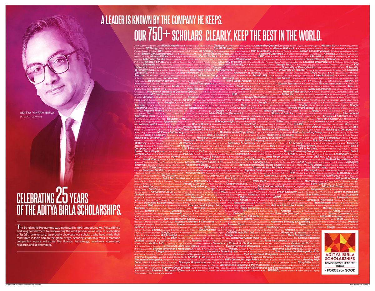 timesofindia's tweet photo. [PAID PARTNERSHIP]

CELEBRATING 25 YEARS OF THE ADITYA BIRLA SCHOLARSHIPS

“When an Aditya Birla Scholar working at Microsoft, drives the AI for good agenda forward, India rises. When another pushes the boundaries of biotech, India advances. When an Aditya Birla Scholar incubates a social enterprise in a remote corner of our country, India reaches further. When one advises global CEOs from Mumbai, India’s wisdom echoes. When one teaches at any Ivy league university, India’s influence spreads far and wide. And when an Aditya Birla Scholar serves at the Indian Embassy in Paris as an IFS officer, India speaks with authority.”

- Kumar Mangalam Birla, Chairman, Aditya Birla Group, in his inaugural address at this milestone event.

#AdityaBirlaScholars #25YearsOfExcellence #TomorrowsLeadersToday #AForceForGood #AdityaBirlaGroup

@AdityaBirlaGrp