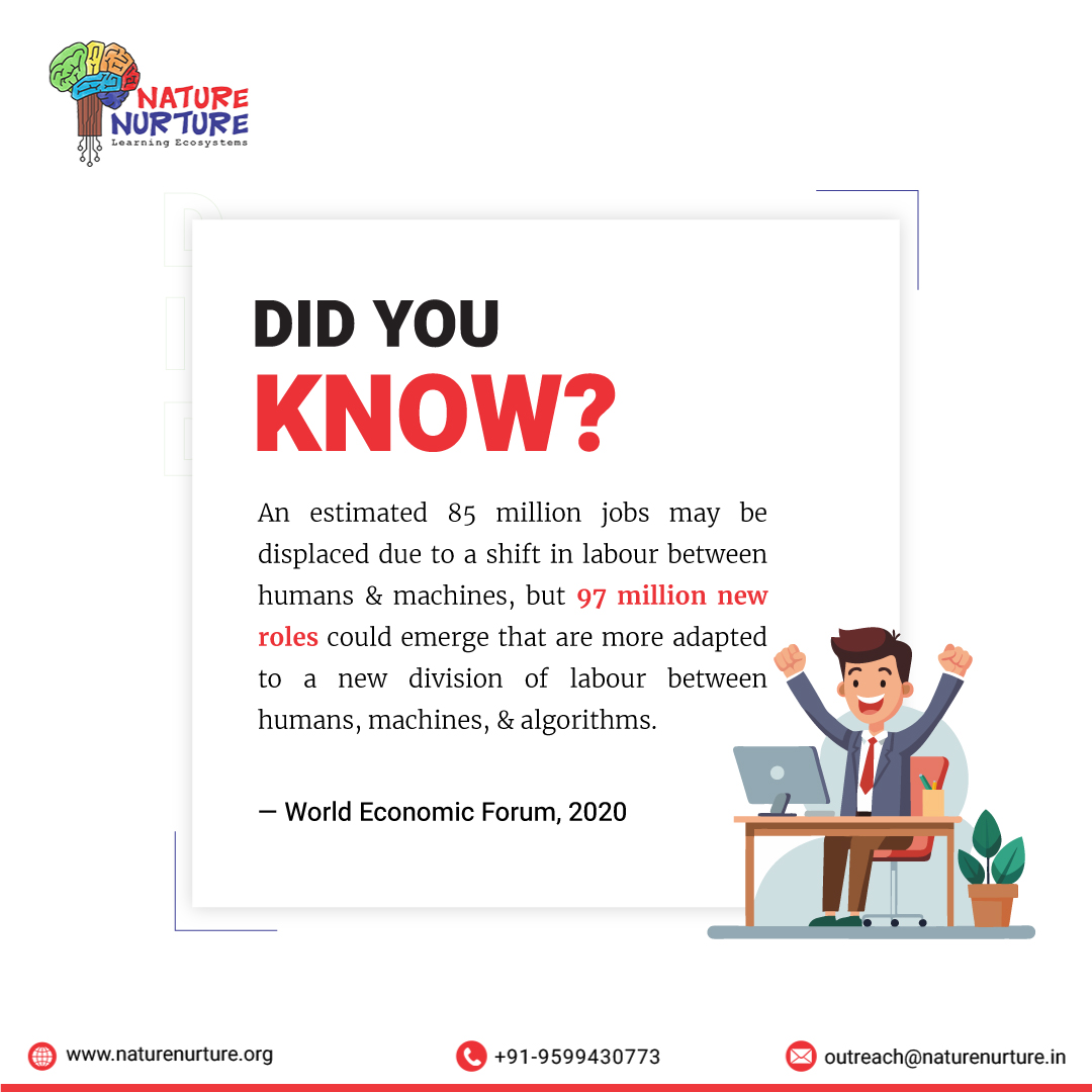 NatureNurtureCD's tweet image. As the world of work evolves, it's essential to prepare for transitions and embrace the opportunities they bring. Are you ready for the future of work? 🌍✨

#FutureOfWork #WorkEvolution #CareerGrowth #DigitalTransformation #EmbraceChange #CareerDevelopment #WorkTrends