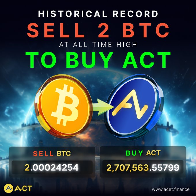 Historic BTC-to-ACT Swap at Bitcoin All-Time High