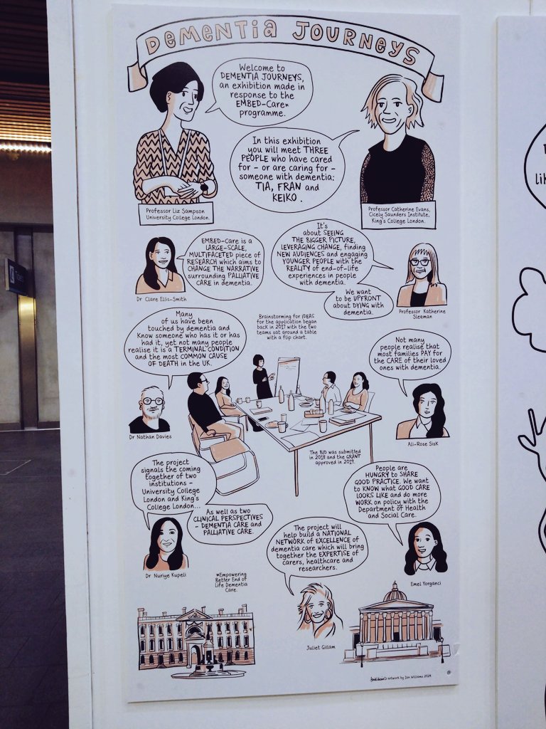 NHS Borders Library Services (@nhsborderslib) on Twitter photo We saw this dementia journey exhibit in London. Impressed by the moving and engaging format #dementia
Amazing artwork by <a href="/TheBadDr/">Ian Williams</a> Ian Williams We saw this dementia journey exhibit in London. Impressed by the moving and engaging format #dementia
Amazing artwork by <a href="/TheBadDr/">Ian Williams</a> Ian Williams