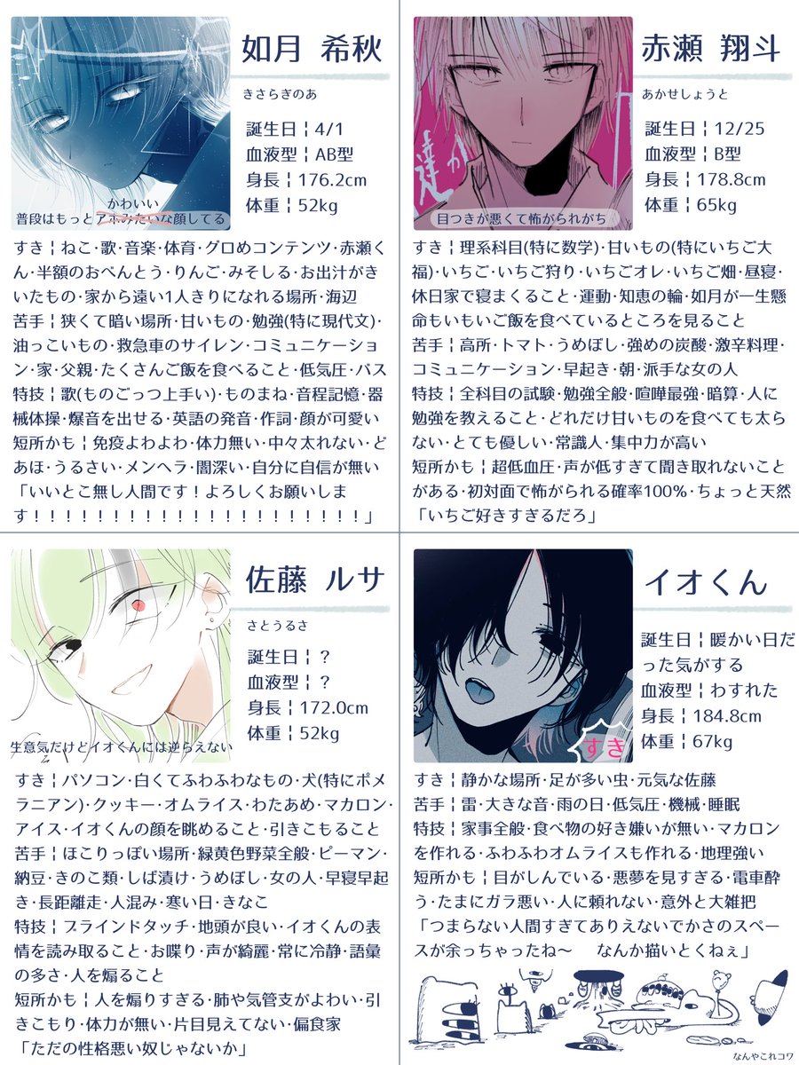rsb0401's tweet image. とりあえずのキャラ紹介!
1年半前に作った表なので絵が本当にアレですが見逃してください……………
(学パロだと誕生日も血液型も判明しています)(もうめちゃくちゃです)