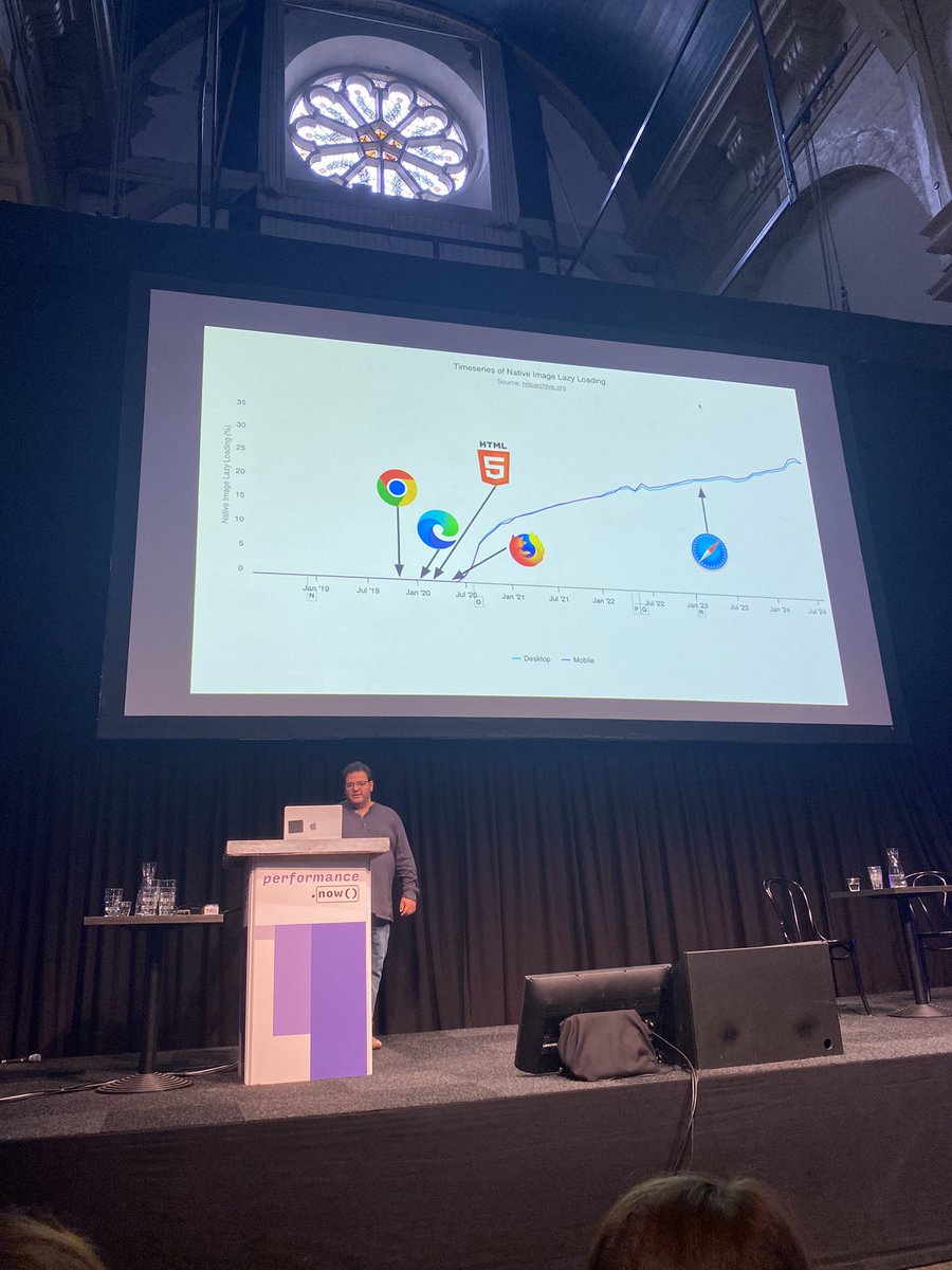 Safari literally ahead of everyone #perfnow