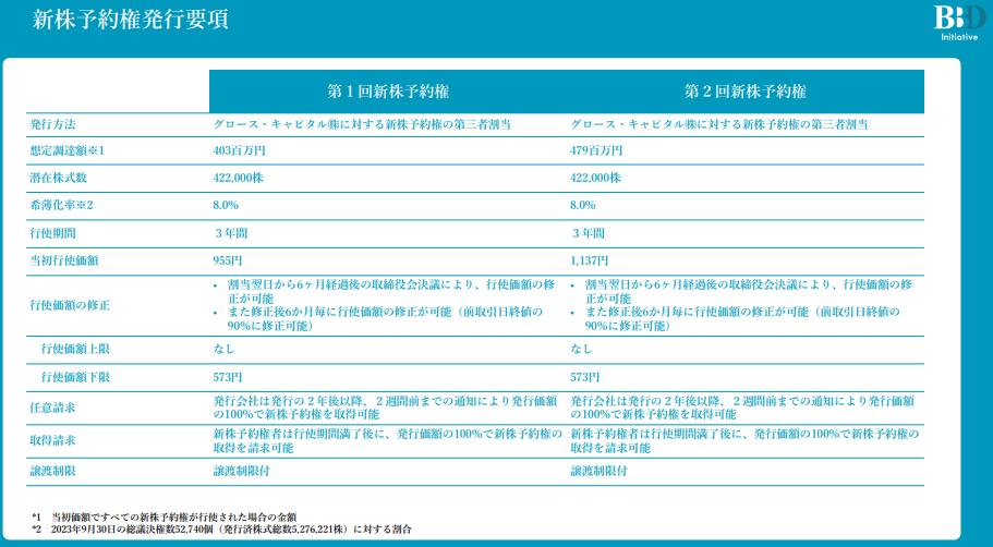 |■■） tweet media