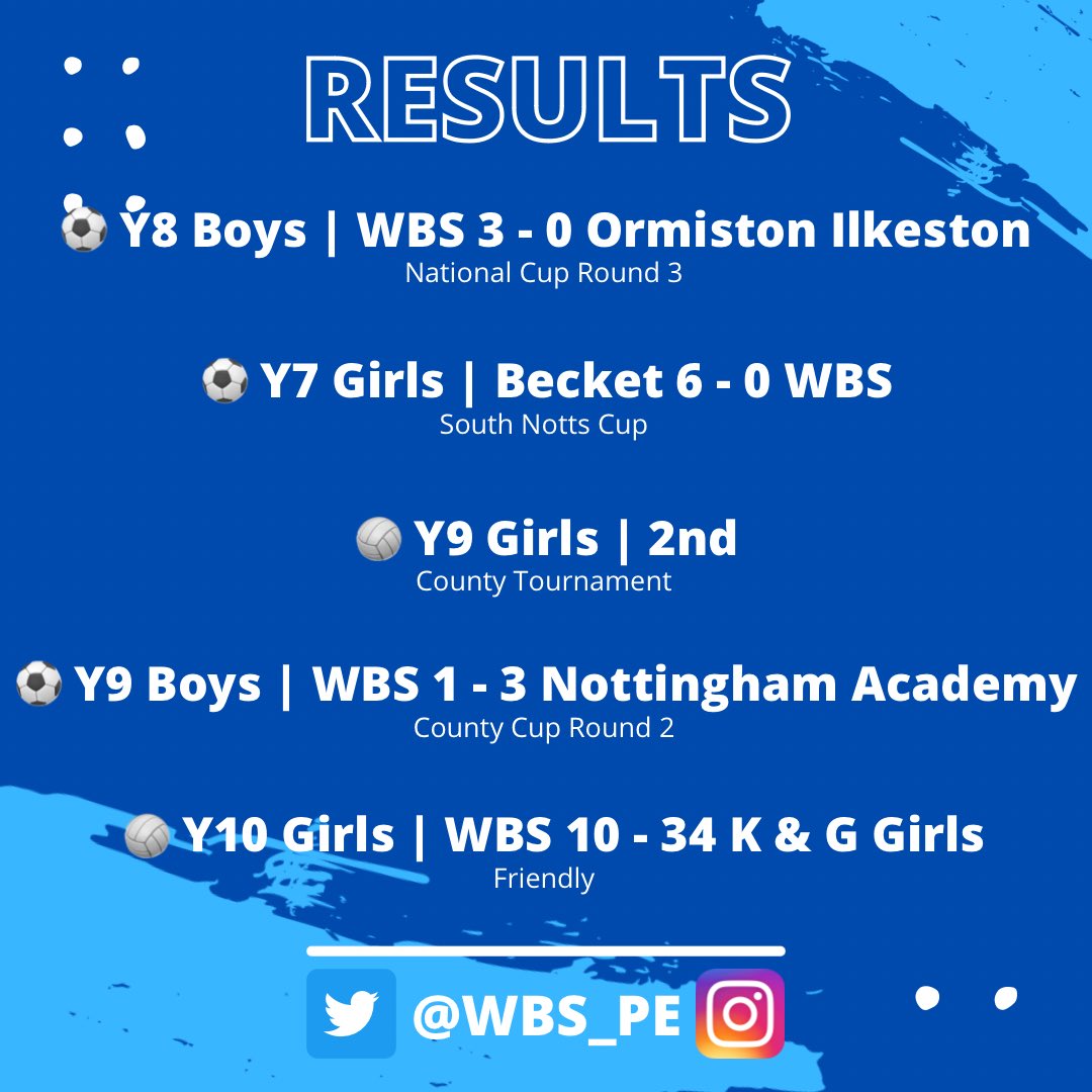 West Bridgford School PE tweet media