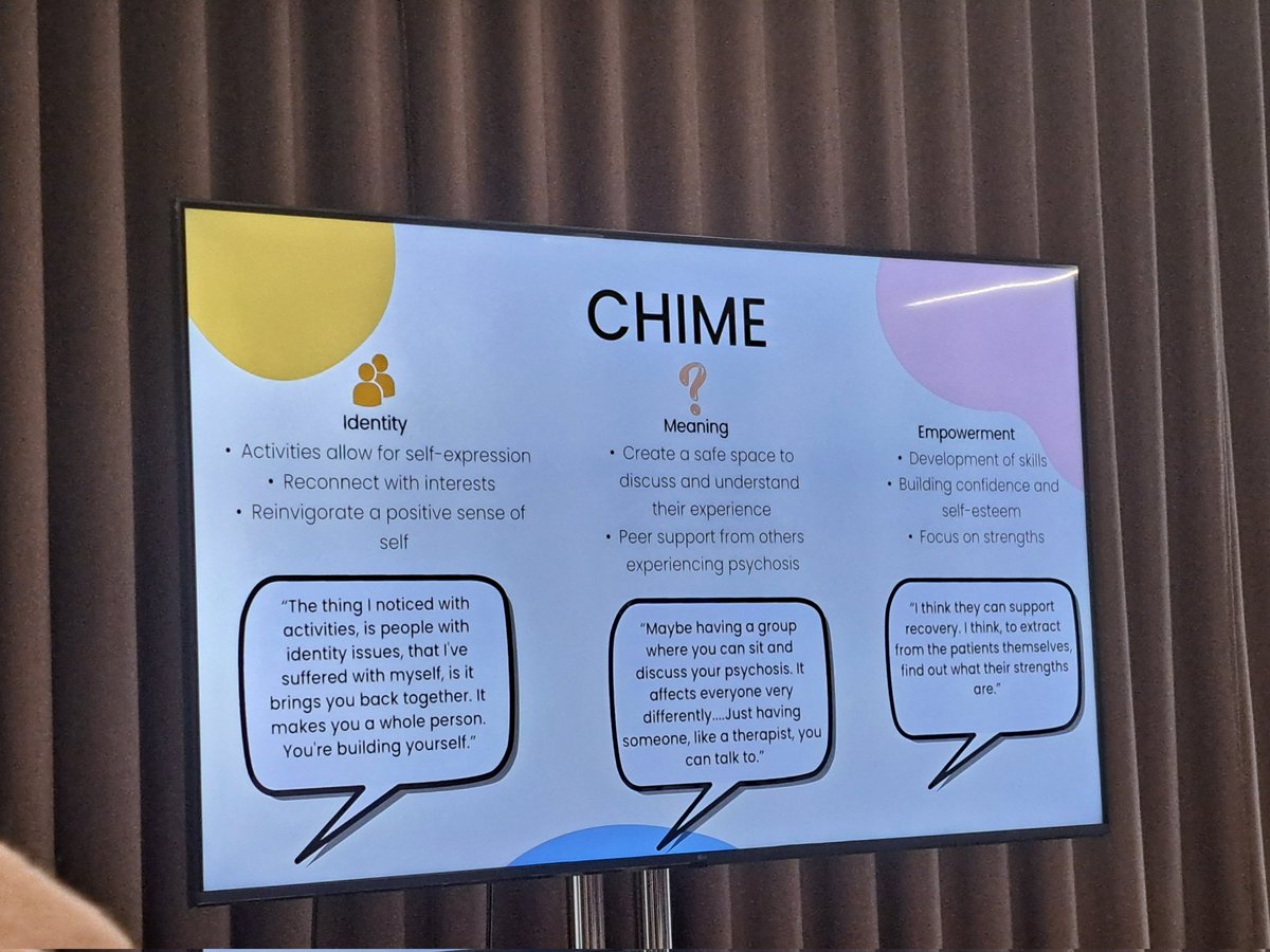Activities and CHIME slide 2 #SLAMNursing24