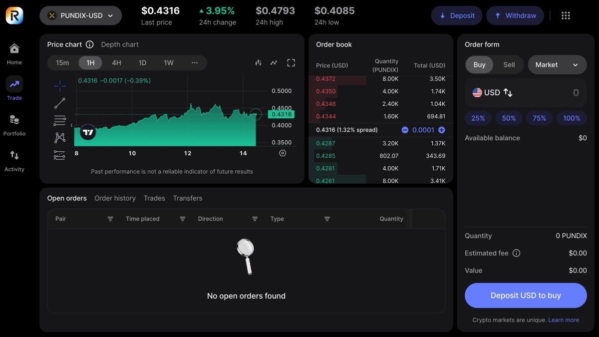 🚀 Exciting news! You can now trade $PUNDIX on Revolut X—the advanced crypto  exchange by Revolut, available across the UK 🇬🇧 and Europe 🇪🇺. #PundiX  🔗 https://t.co/D0Rzeuf3bF