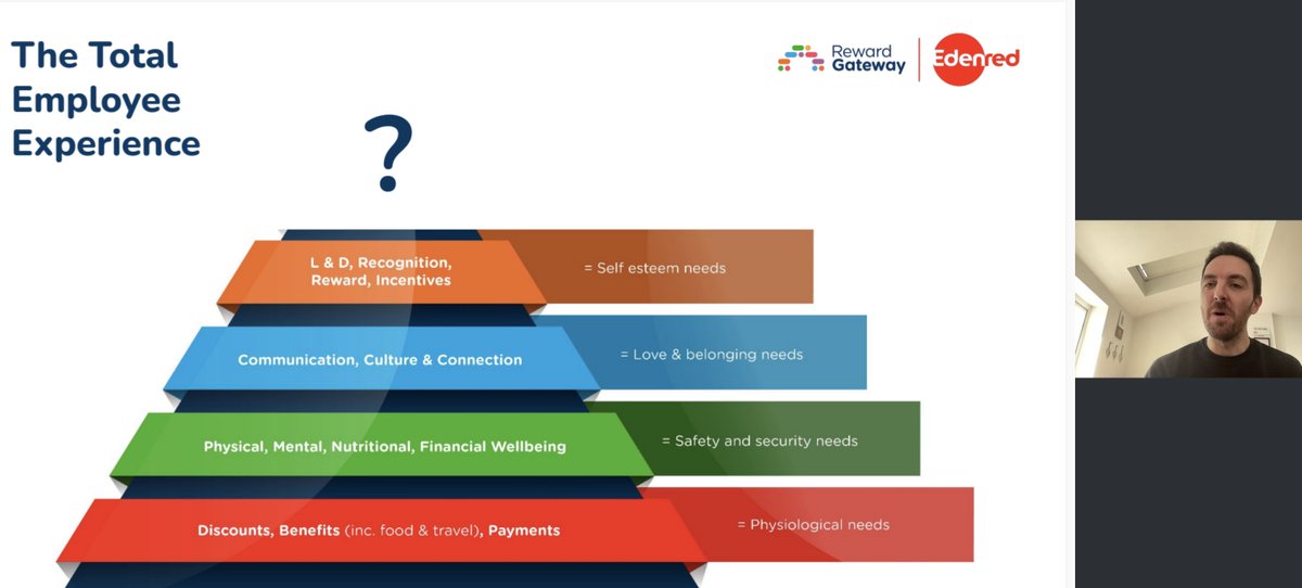 Recognising Recognition - how do you tackle that in a workplace where generations are more diverse than ever?

Delegates at our virtual conference #ecc24conf are finding out right now from Chris Britton of Reward Gateway <a href="/RewardGateway/">Reward Gateway</a>
