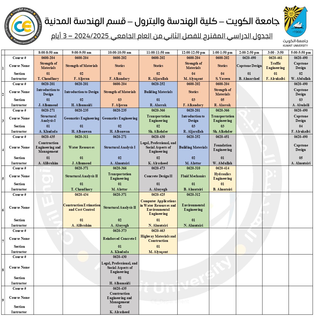 Civil Engineering KU tweet media