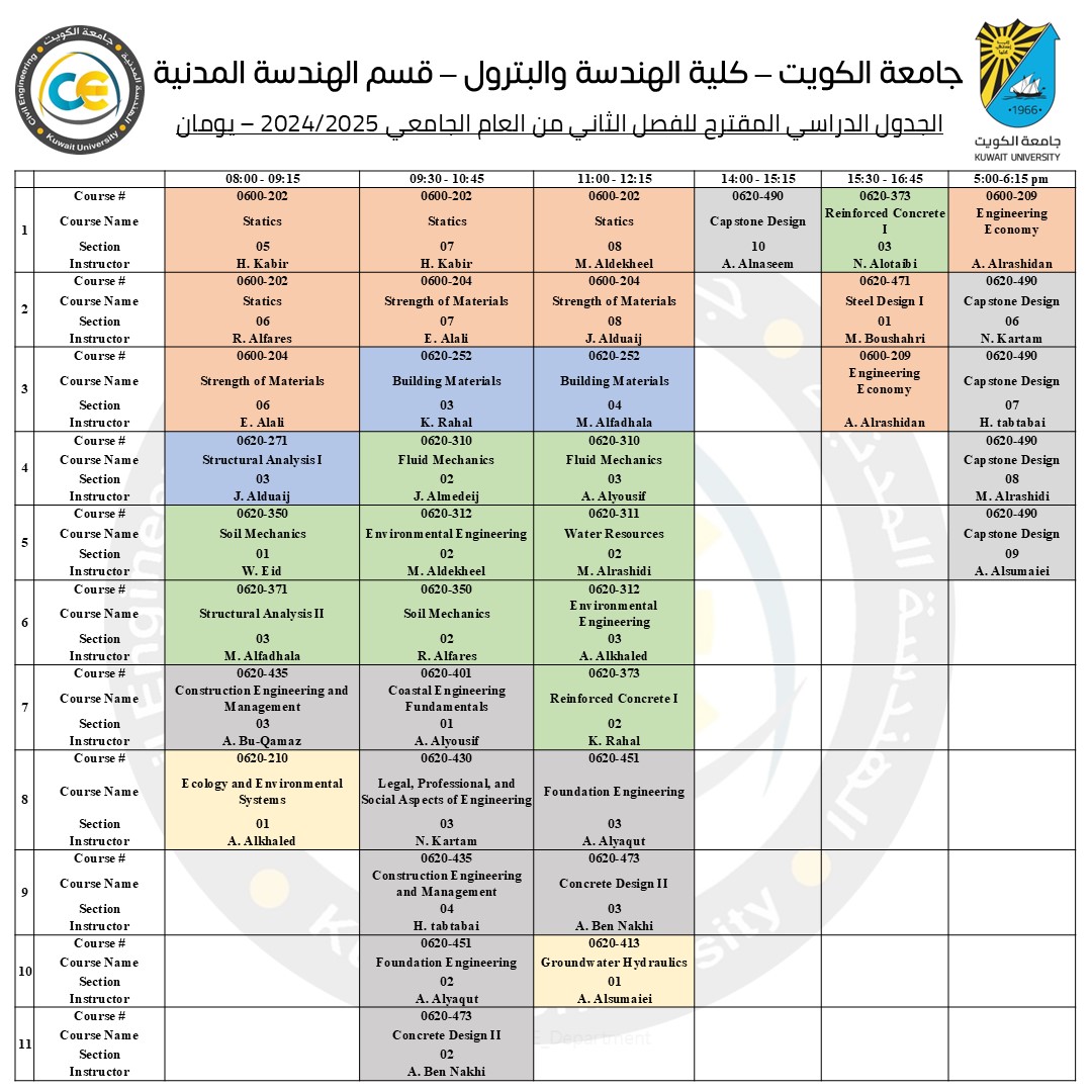 الجدول الدراسي (المقترح) للفصل الثاني من العام الجامعي 2024/2025
*يرجى العلم بأن الجدول قابل للتعديل*
#قسم_الهندسة_المدنية #جامعة_الكويت