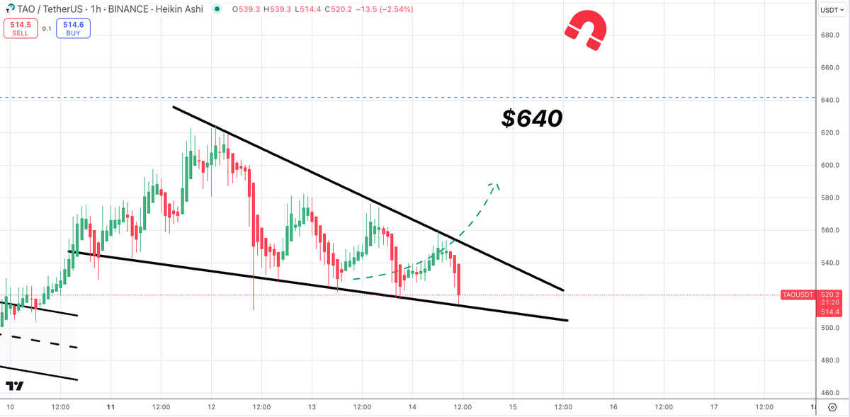 Satoshi Flipper tweet media