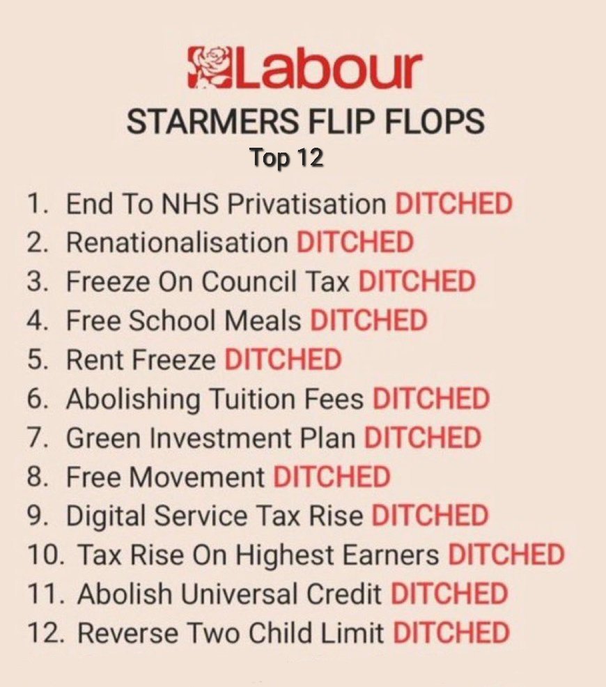 When Starmer says 'pledge' be very sceptical.
The branch office in Scotland is totally complicit in the 'changed' Labour Thatcherite agenda. Mere pawns who sell their constituents for a cushy London job and a promise of ermine.
We won't be fooled again.
#LyingRedTories