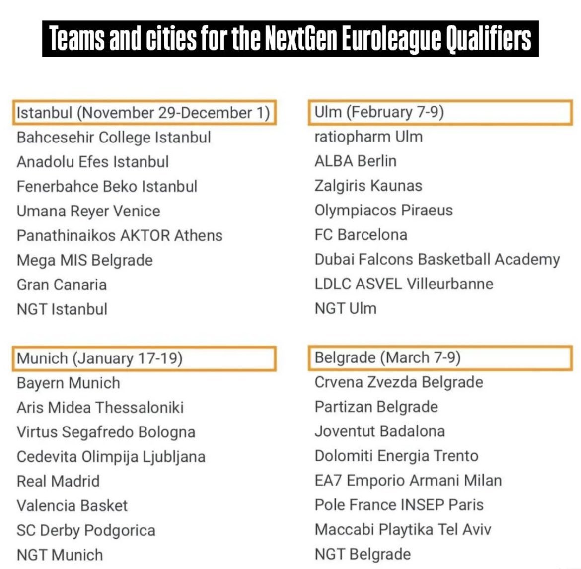 NextUpProspects tweet media