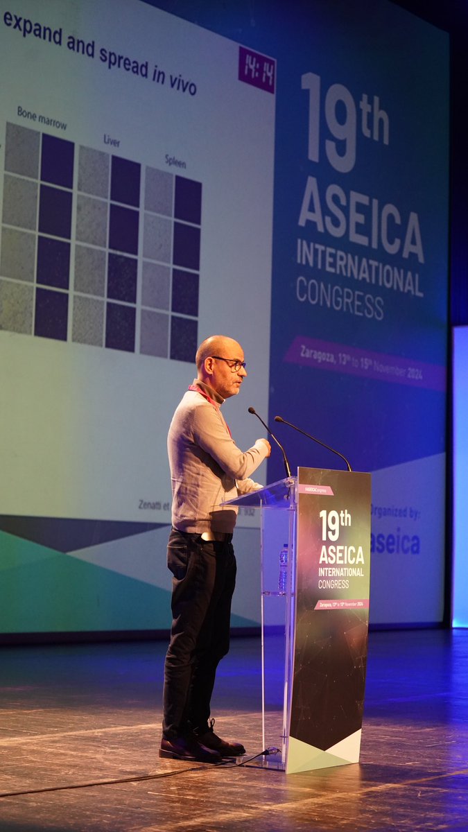 ASEICA (@aseicanews) on Twitter photo <a href="/YOrenLab/">Yaara Oren</a> @JAguirreGhiso <a href="/AnaRuizSaenz/">Ana Ruiz-Saenz PhD</a> <a href="/TelAvivUni/">Tel Aviv University</a> <a href="/CDI_Einstein/">Cancer Dormancy Institute</a> <a href="/CarrerasIJC/">Josep Carreras Leukaemia Research Institute (IJC)</a> <a href="/CIBERONC/">CIBERONC</a> <a href="/CICbioGUNE/">CIC bioGUNE</a> <a href="/IISAragon/">IIS Aragón</a> <a href="/LupinCambridge/">David F. Antoran</a> <a href="/eli_mereu/">Elisabetta Mereu 🇺🇦</a> <a href="/ElisaEspinet/">Espinet Lab</a> <a href="/ASPICancro/">ASPIC - Assoc. Port. de Investigação em Cancro</a> This were the 3 amazing talks fron the 4️⃣ session
Thank you so much for your interesting perspectives and contributions <a href="/AntoranLab/">AntoranLab</a> João Taborda and <a href="/eli_mereu/">Elisabetta Mereu 🇺🇦</a> 🧬🔬
#ASEICACongress <a href="/YOrenLab/">Yaara Oren</a> @JAguirreGhiso <a href="/AnaRuizSaenz/">Ana Ruiz-Saenz PhD</a> <a href="/TelAvivUni/">Tel Aviv University</a> <a href="/CDI_Einstein/">Cancer Dormancy Institute</a> <a href="/CarrerasIJC/">Josep Carreras Leukaemia Research Institute (IJC)</a> <a href="/CIBERONC/">CIBERONC</a> <a href="/CICbioGUNE/">CIC bioGUNE</a> <a href="/IISAragon/">IIS Aragón</a> <a href="/LupinCambridge/">David F. Antoran</a> <a href="/eli_mereu/">Elisabetta Mereu 🇺🇦</a> <a href="/ElisaEspinet/">Espinet Lab</a> <a href="/ASPICancro/">ASPIC - Assoc. Port. de Investigação em Cancro</a> This were the 3 amazing talks fron the 4️⃣ session
Thank you so much for your interesting perspectives and contributions <a href="/AntoranLab/">AntoranLab</a> João Taborda and <a href="/eli_mereu/">Elisabetta Mereu 🇺🇦</a> 🧬🔬
#ASEICACongress