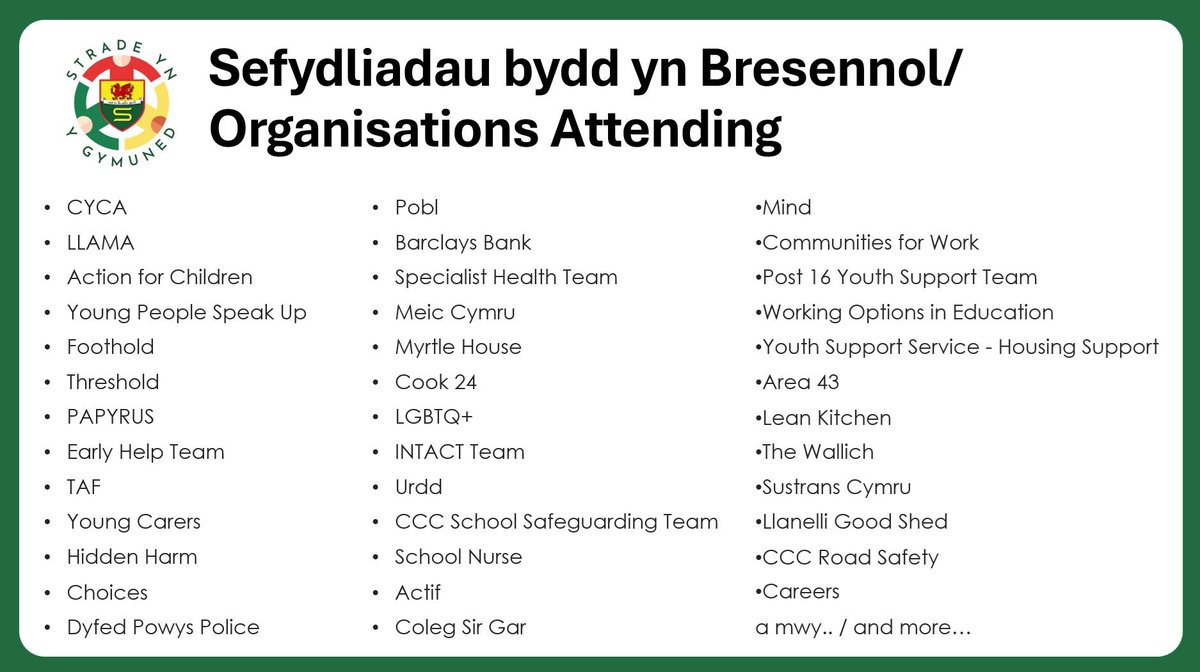 strade_lles's tweet photo. A valuable day at school this week with the community coming together to show the support available to young people, parents and carers. Thanks to everyone for attending @Ysgol_Strade https://t.co/hPOLyTlk9M