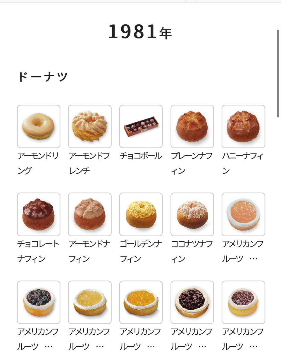 知ってる人多いと思うけど、ミスドのサイトには1973年から今までの期間
