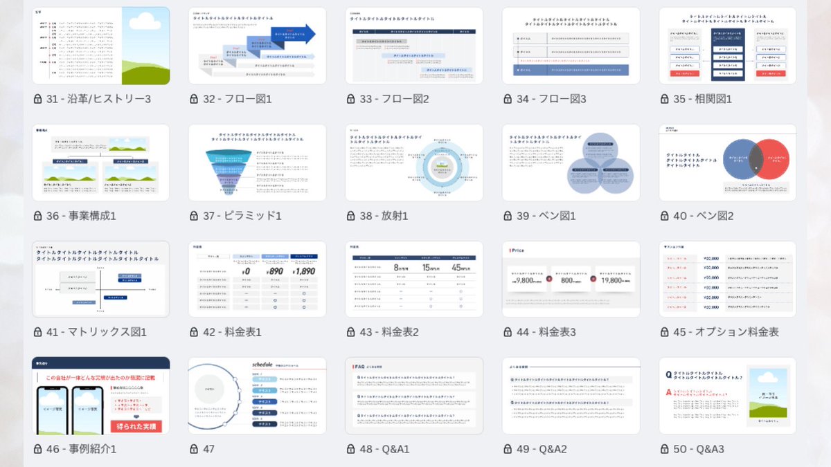NC_official_O's tweet image. 【営業資料50枚無料配布企画🎁】

/
受講生200名以上の講師が作成した
『埋めるだけ』で完成するサービス資料
\

・テンプレを使えばサービス概要の作成資料がわずか1時間〜可能
・テンプレを用いて1図解3,000円以上受注可能
・1案件10万円のサービス資料をサクっと作成！

🔽受け取り方法はリプ欄
