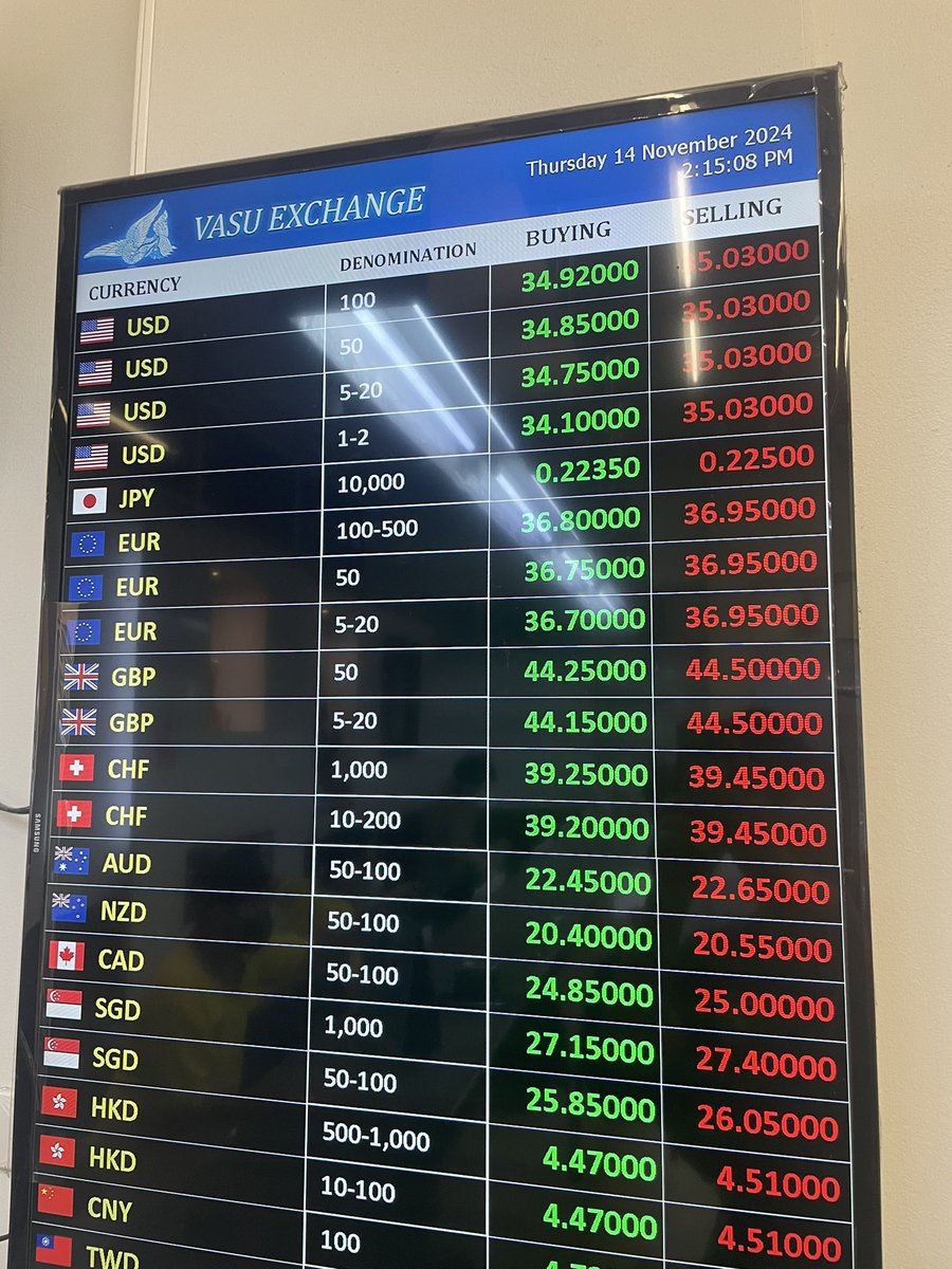 tamakiti77's tweet image. 久しぶりにVASU行って来た！
軍資金調達OK！
ᕦ(ò_óˇ)ᕤ

#VASU