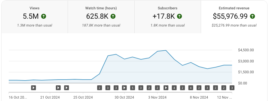 Carl Pisano tweet media