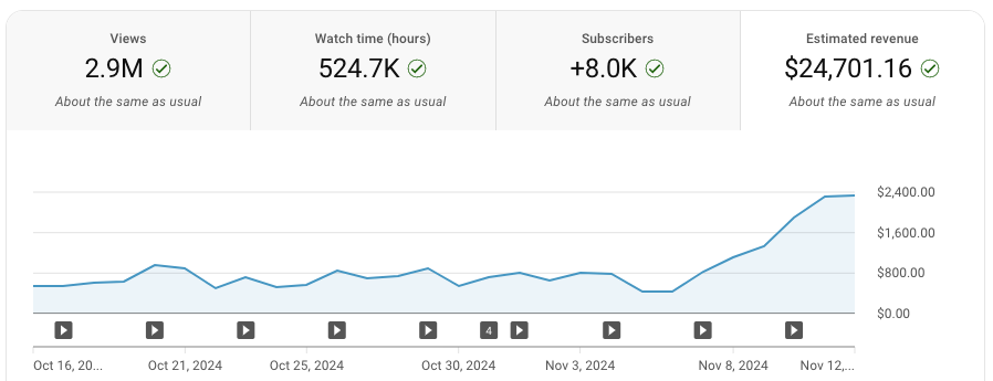 Carl Pisano tweet media