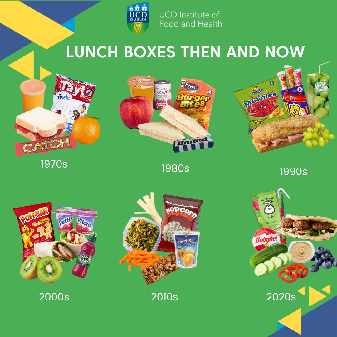 UCDFood&Health tweet media