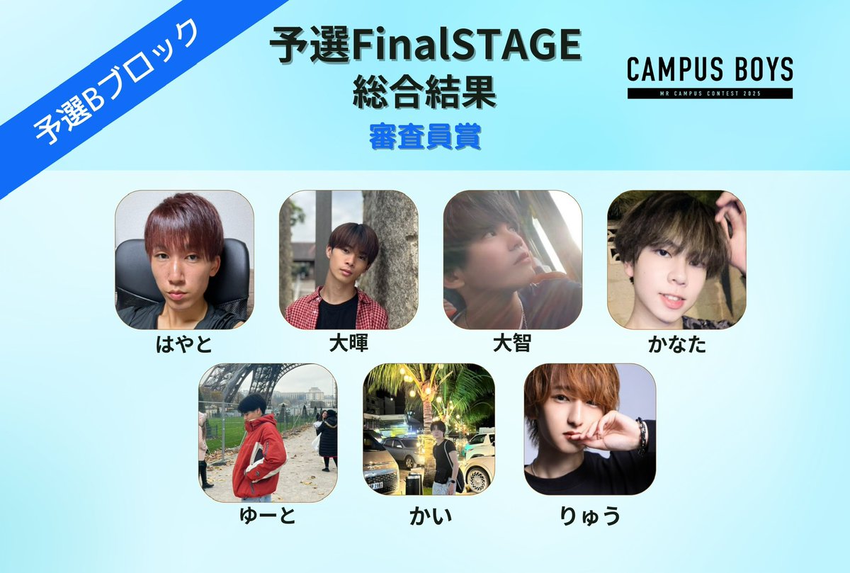 campusgirlsboys's tweet photo. 📣審査員賞

 - はやと @hayato_hayaito 
 - 大暉 @haruki_mjh
 - 大智
 - かなた @CAMBOY_Kanata
 - ゆーと
 - かい @1x7cmdMmFEPpR0m
 - りゅう@Ryuya3002

以上になります。
本選は1月からです。
応援よろしくお願いいたします🔥 https://t.co/nDxOb6CAtn