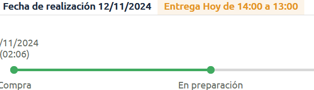 Carrefour ha conseguido manejar el espacio-tiempo a su antojo para repartir los pedidos.