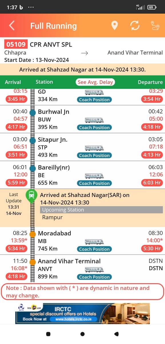 aviavish's tweet photo. Beware of special train. Railways making them always special.. paying morn than regular trains but without any commitment @easternrailways @specialtrains https://t.co/Mbv0jQud9V