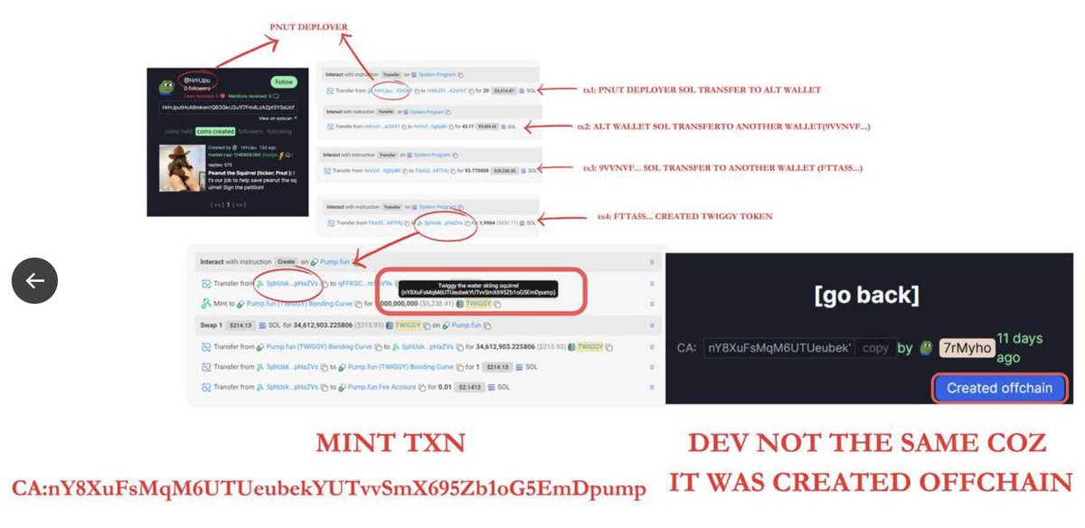 Bon Crypto tweet media
