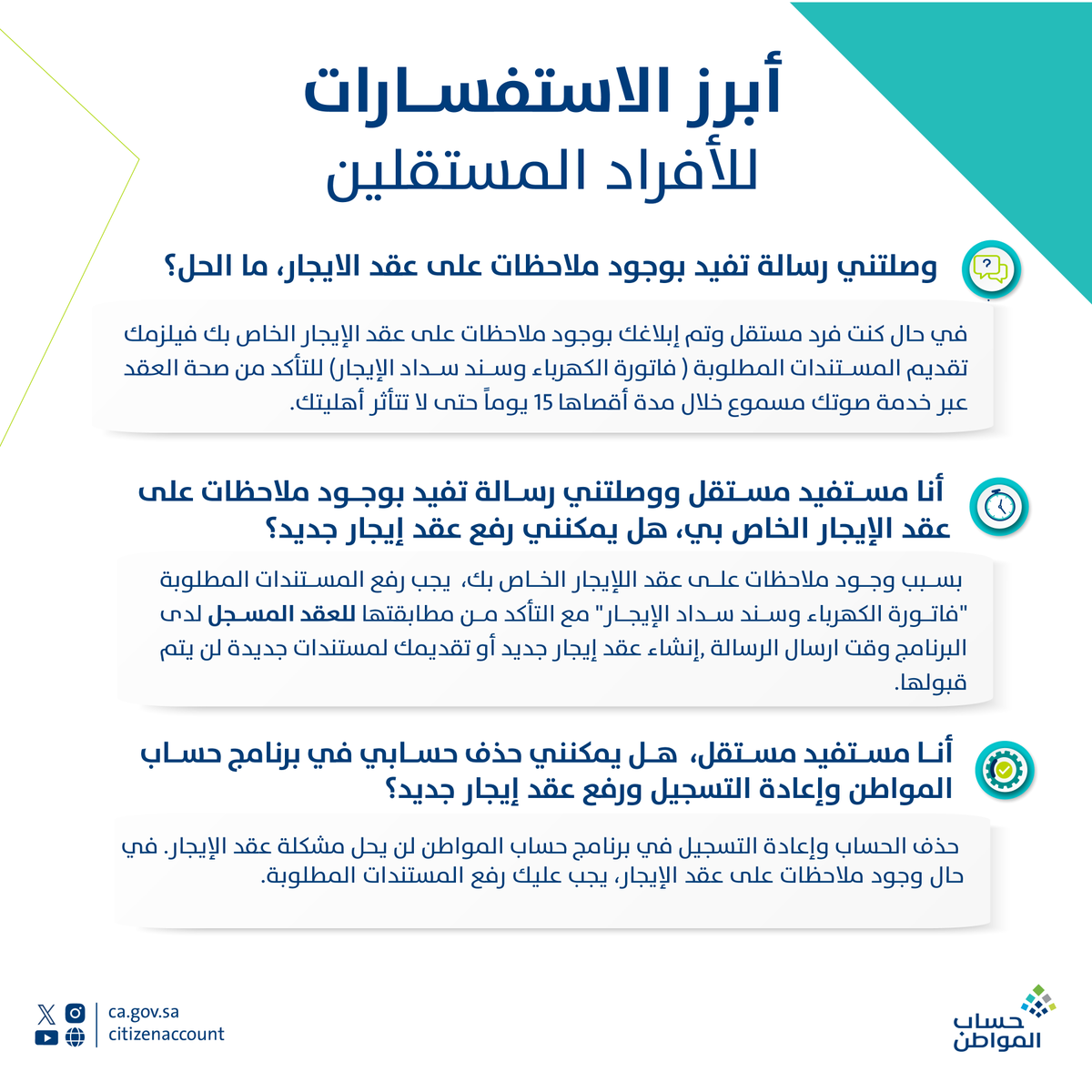 أبرز الاستفسارات للأفراد المستقلين في برنامج #حساب_المواطن ..