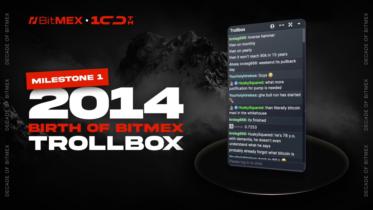 BitMEX's tweet image. Our 10th birthday is coming up and we’re giving away 100 USDT everyday till 24 Nov 🎂

We’ll share 🔟 BitMEX Milestones for the past 🔟 years. Share the news to join the lucky draw.

Milestone 1️⃣: Birth of the BitMEX Trollbox, the biggest and most active trollbox in the world.…