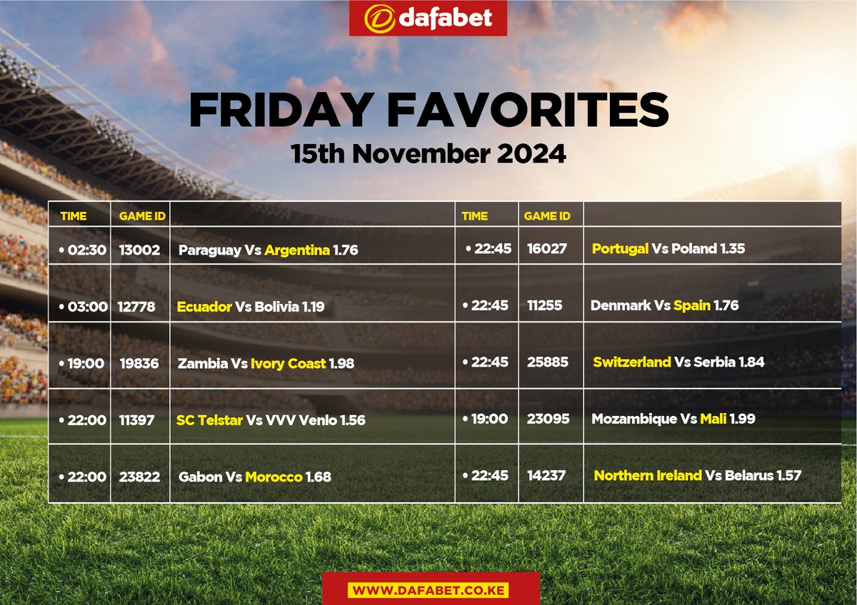 DafabetKenya's tweet photo. Check out our FRIDAY SPECIALS
to make your selections
#DafaSpecials #TukoGame https://t.co/82IXBAymEl