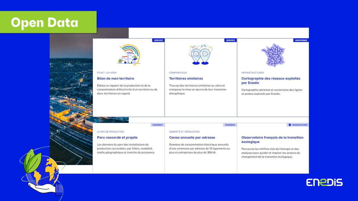 enedis_pdl's tweet photo. [OpenData] On lance une série pour vous faire découvrir l'outil #OpenData d'@Enedis 📊 ! Développé pour répondre aux enjeux de la #TransitionEcologique, il vous permet d'accéder aux analyses des données énergétiques. Consultez ces données en accès libre ➡️ https://t.co/TYKYNCP2IL https://t.co/OPEOhqyW4b