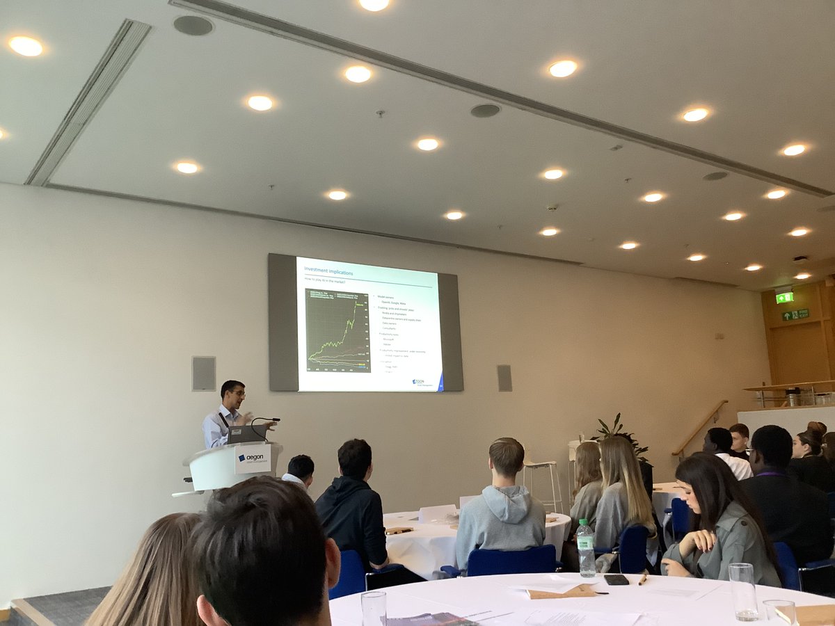 GHS Business Education tweet media