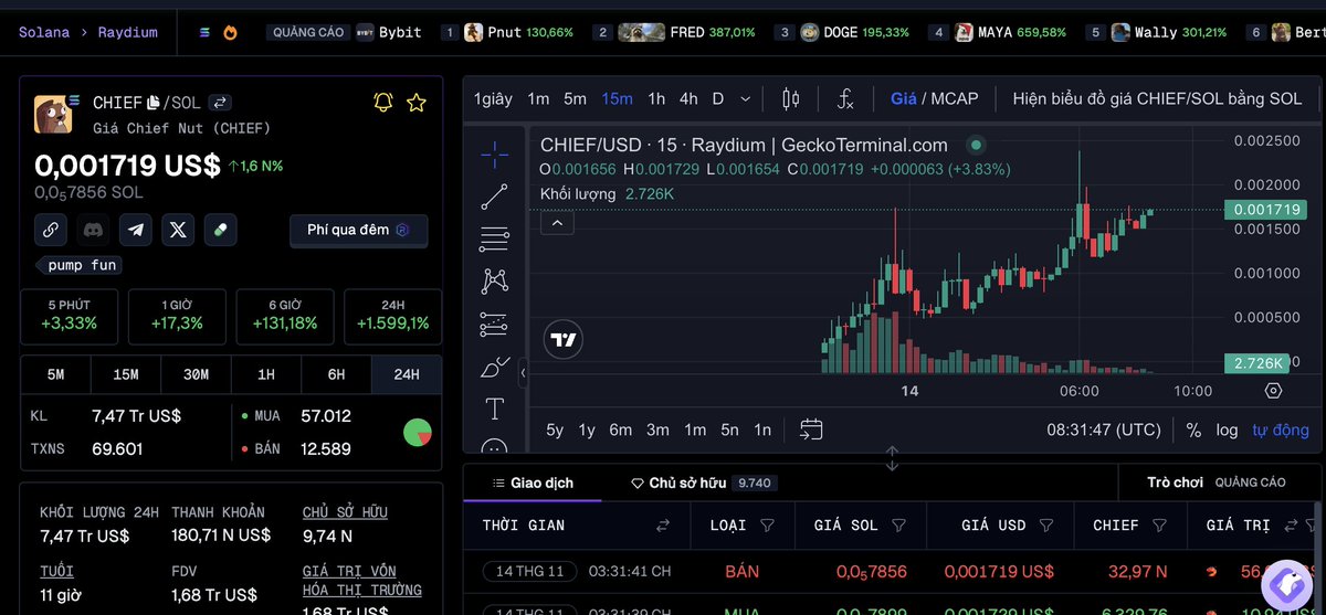 Bon Crypto tweet media