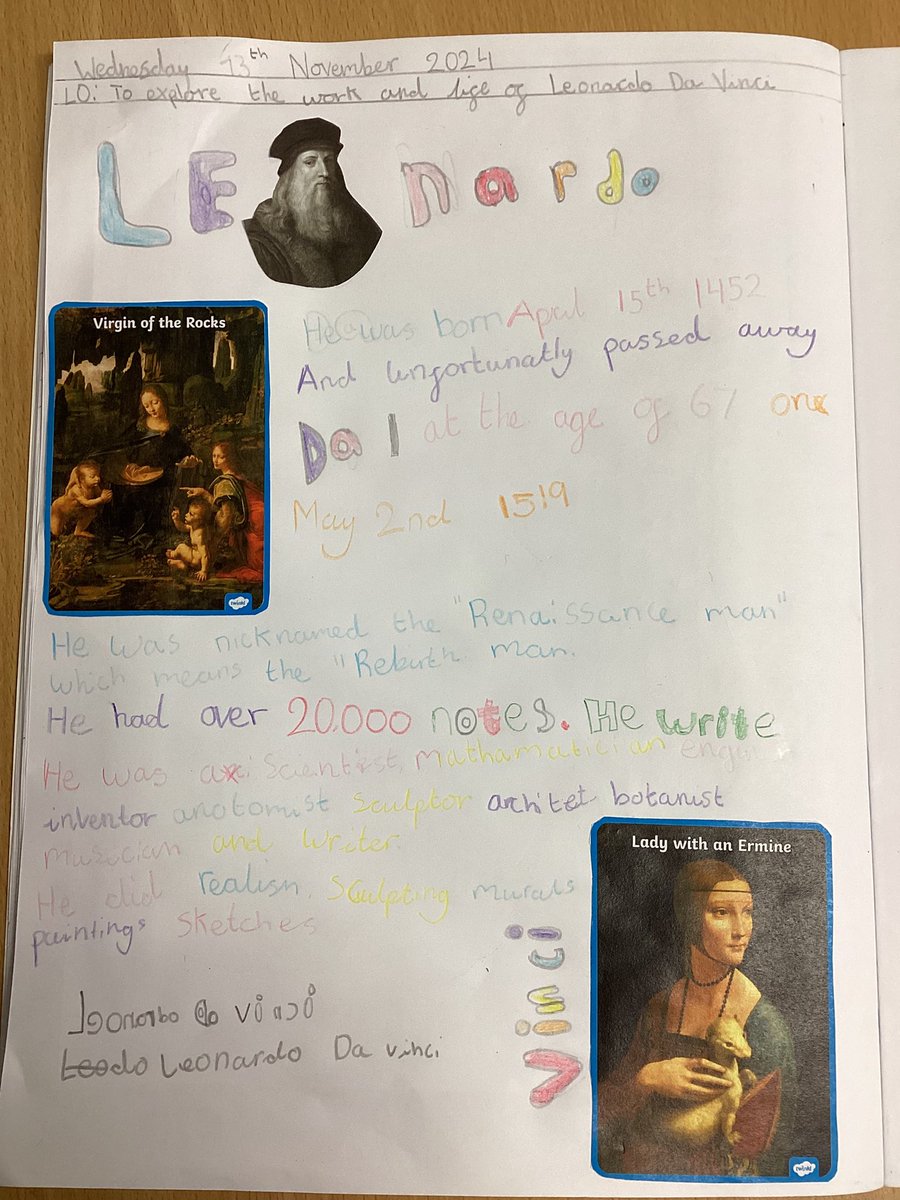 6B now know everything about our new artist Leonardo Da Vinci. During our art lesson we created title pages <a href="/paganelschool/">Paganel Primary</a>