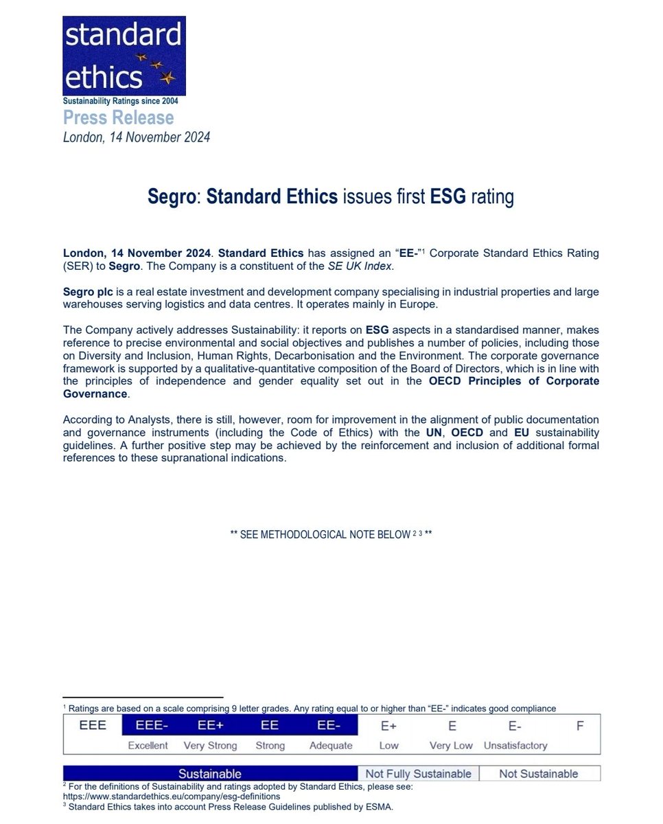 Standard Ethics (@standardethics) on Twitter photo A first #ESG #rating for #Segro which now becomes part of the Agency's UK Index. #Sustainability #compliance #standards #RealEstate <a href="/ReutersBiz/">Reuters Business</a> <a href="/Marketscreener1/">MarketScreener</a> <a href="/MarketWatch/">MarketWatch</a> <a href="/LSEplc/">London Stock Exchange</a> @ft A first #ESG #rating for #Segro which now becomes part of the Agency's UK Index. #Sustainability #compliance #standards #RealEstate <a href="/ReutersBiz/">Reuters Business</a> <a href="/Marketscreener1/">MarketScreener</a> <a href="/MarketWatch/">MarketWatch</a> <a href="/LSEplc/">London Stock Exchange</a> @ft