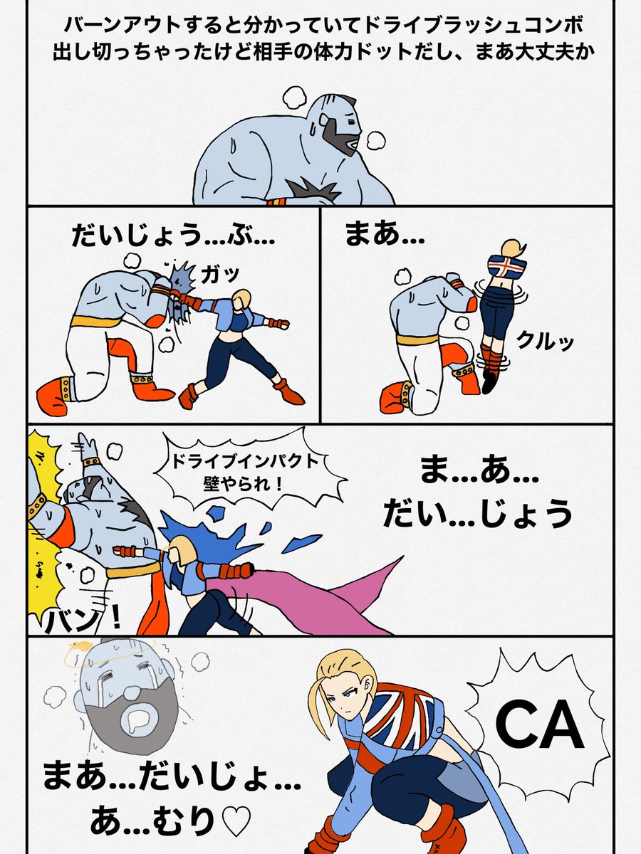 最近、ドライブゲージの管理の大切さが分かってきました… 