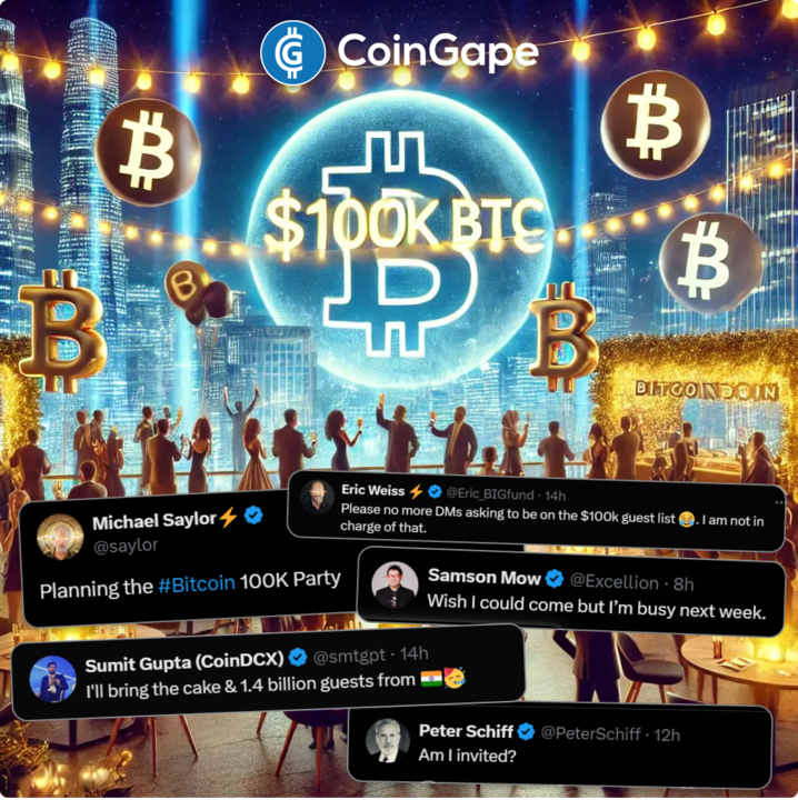 🍕From Pizza Day to $100K: Excited For <a href="/saylor/">Michael Saylor</a> 100K $BTC Party🥂

<a href="/PeterSchiff/">Peter Schiff</a> <a href="/smtgpt/">Sumit Gupta (CoinDCX)</a> <a href="/Excellion/">Samson Mow</a> <a href="/Eric_BIGfund/">Eric Weiss ⚡️</a>