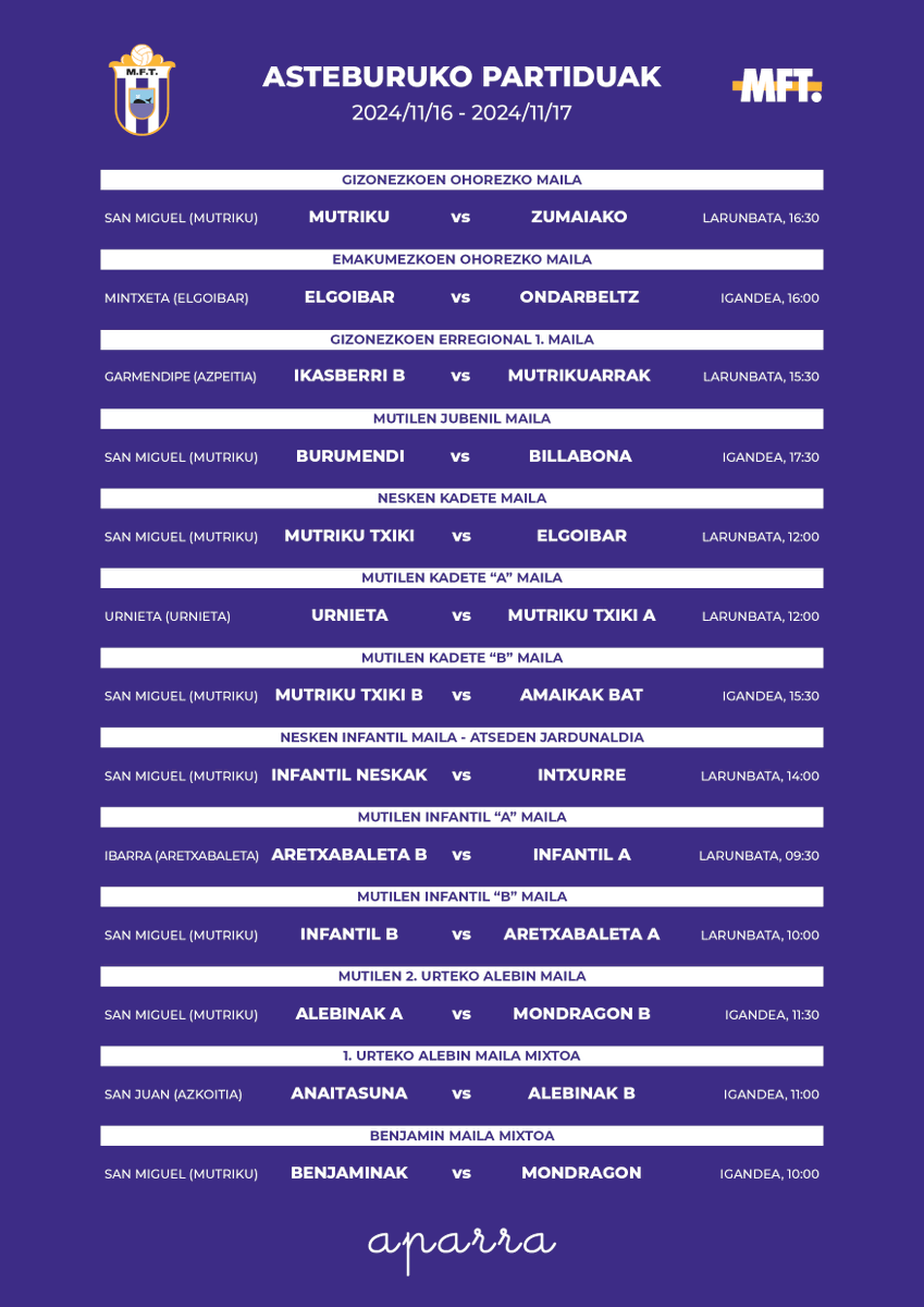 🔊 Asteburuko partiduak 🔊