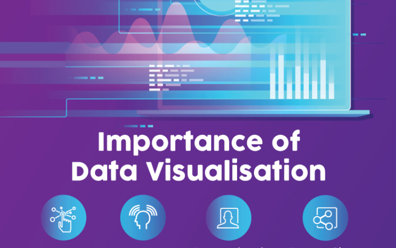 ITCubesolution's tweet image. Discover why #datavisualization matters in today’s data-driven era.
Learn its remarkable benefits and how it ensures improved business decision-making in our latest blog!
Learn more lnkd.in/g5mi94kC
#itcubesolutions #itc #businessinsights #itlytics #datadriven