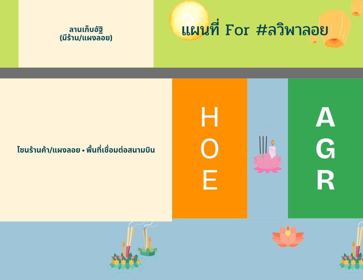 Lawipawadee University tweet media
